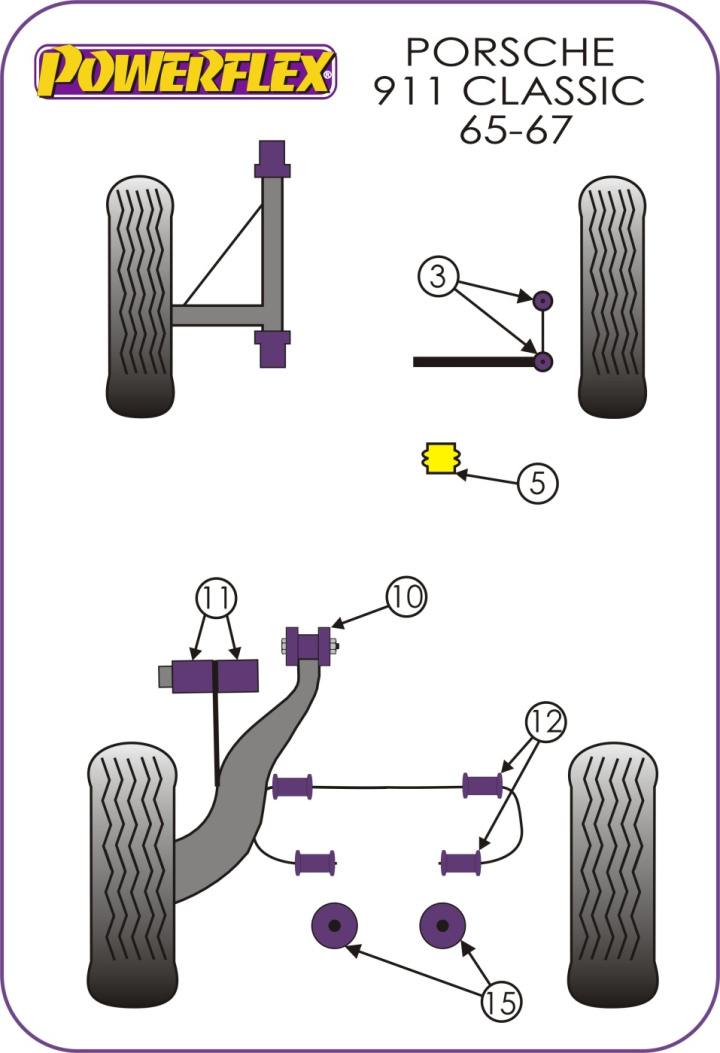 PFR57-430 Powerflex Shift Rod Coupling Bush in the group Select car model / Porsche / Older models at DDESIGN Scandinavia AB (PF-PFR57-430)