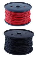 Cable PVC 4.0 mm² QSP Products