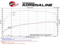 aFe Momentum HD PRO 10R Stage-2 Si Intake 06-07 GM Diesel Trucks V8-6.6L (td) LLY/LBZ