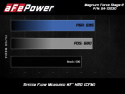 aFe POWER Magnum FORCE Stage-2 Pro DRY S Cold Air Intake System 12-19 BMW M5 (F10) / M6 (F12/13)