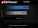 Jeep Grand Cherokee (WK2) 2012-2021 V8-6.4L HEMI MagnumFORCE Intake Stage-2 Pro DRY S aFe Power