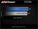 Toyota GR Supra (A90) 2021-2023 L4-2.0L (t) Takeda Stage-2 Cold Air Intake System w/ Pro 5R Filter aFe Power