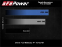 Ford Fiesta ST 2014-2015 L4-1.6L (t) Momentum GT Pro Dry S Intake System aFe Power