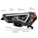 Toyota 4 Runner 2014-2021 Projector Headlights  ANZO