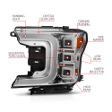 Ford F 150 2018-2020 LED Projector Headlights ANZO