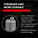 APR EA888.3/4/EA855.2/EA824 Iridium Pro Spark Plug - Heat Range 9 - 14mm x 26.5mm x 16mm - SINGLE