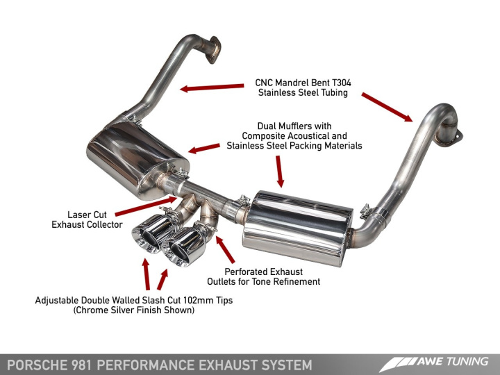 Porsche 981 Performance Exhaust System - With Chrome Silver Tips AWE Tuning in the group Select car model / Porsche / 981 Boxster 12-16 / Tuning at DDESIGN Scandinavia AB (awe3010-32020)
