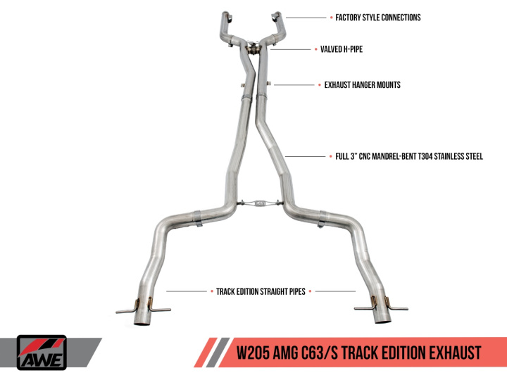 Mercedes-Benz W205 AMG C63/S Coupe Track Edition Exhaust System (no tips) AWE Tuning in the group Select car model / Mercedes Benz / C-Class 15-21 (W205) / Tuning at DDESIGN Scandinavia AB (awe3020-31020)