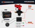 6-Pole Battery Master Switch Bahnmeister