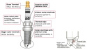 HKS M40HL Spark Plugs φ12×26.5mm Super Fire Racing