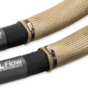 Braided Heat Protection Sleeve, ID34mm, 2m Nuke Performance