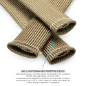 Dual Layer Titanium Heat Protection Sleeve, ID15mm, 30cm Nuke Performance