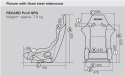 Recaro Profi SPG - Velour red