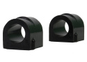 Holden Camira JB / Gemini TX / Opel Ascona J82 / Vauxhall Cavalier MK2 1975-1989 Sway Bar Mount - Bushing Kit 22mm Whiteline