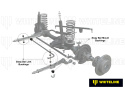 Toyota Land Cruiser 1999-2007 Sway Bar Mount and Link - Bushing Kit 31mm Whiteline