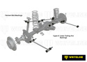 Trailing Arm/Panhard Rod - Bushing Kit Whiteline